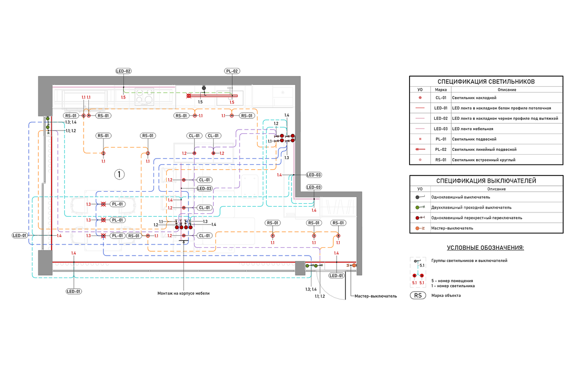Схема групп светильников и выключателей