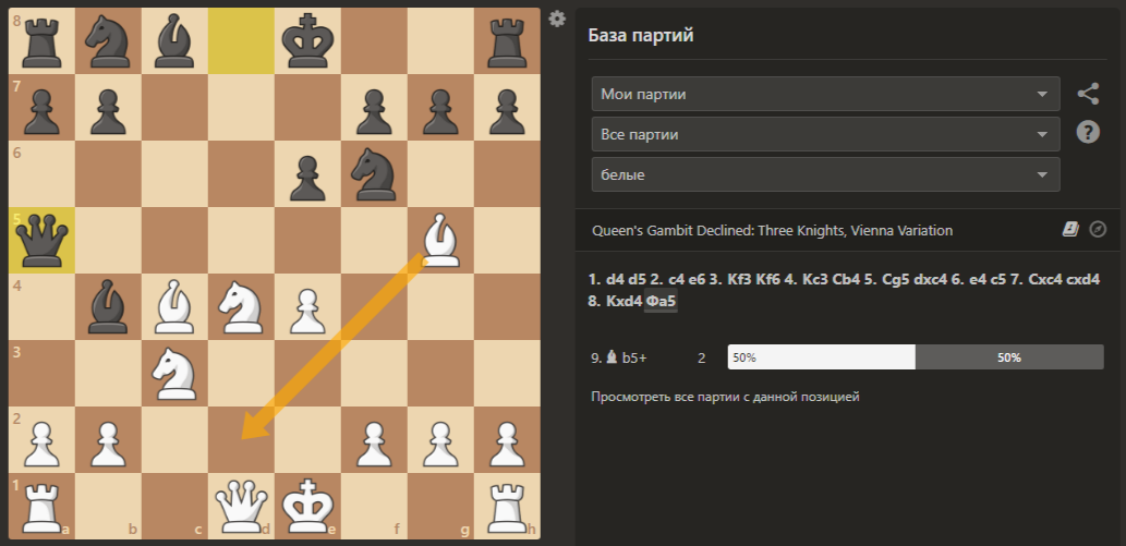 Отступаем слоном и готовим а3