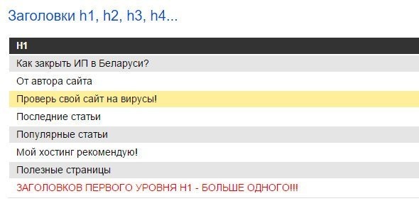 Как видно, все заголовки в сайдбаре у меня в шаблоне сделаны через H1 - оторвать бы руки этому программисту, который писал шаблон, с основами SEO он явно не знаком.