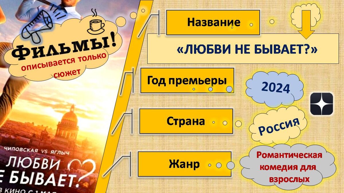 Описание сюжета фильма «Любви не бывает?» (2024, Россия)