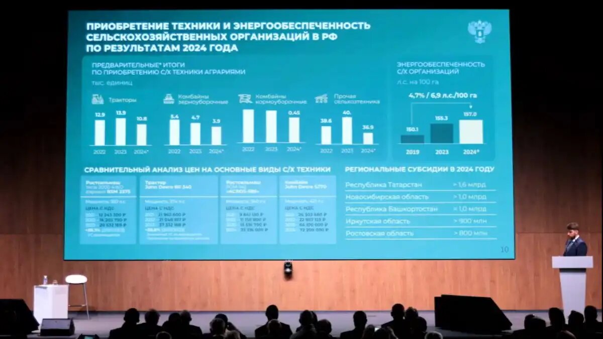 Фото: Скриншот с видеотрансляции Всероссийского агрономического совещания на сайте Минсельхоза
Андрей Разин о приобретение сельхозтехники в РФ и энергообеспеченности в 2024 году на Всероссийском агрономическом совещании