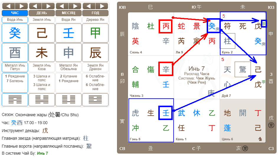 Благодарю Мингли за калькулятор 