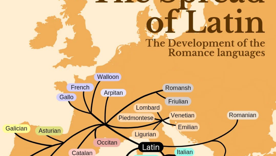 Романские языки, о которых вы (не) слышали: часть третья