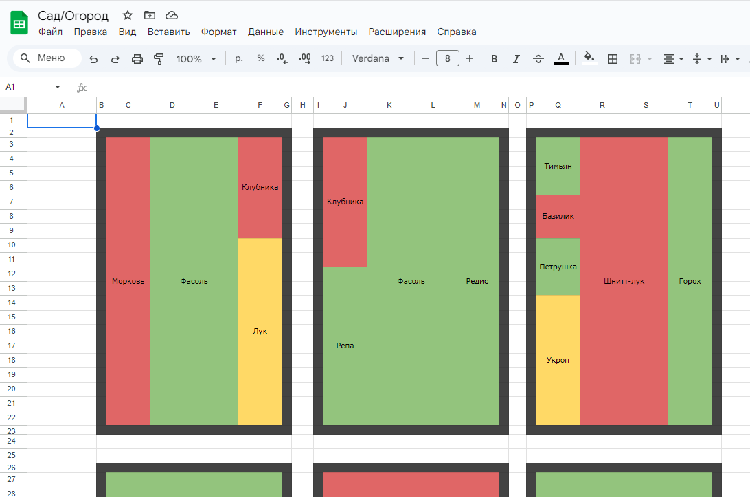 Схема посадки растений на грядки