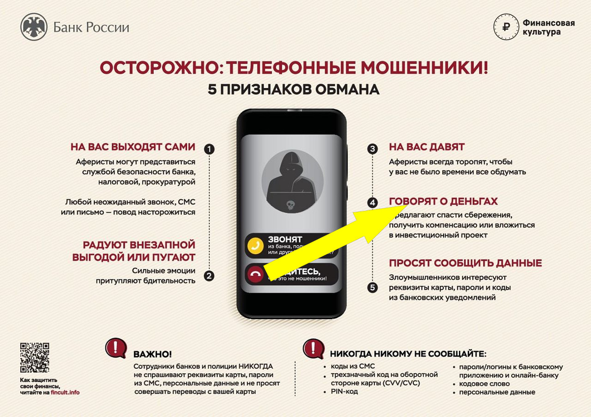    Как легко проверить номер телефона и не попасть на мошенников