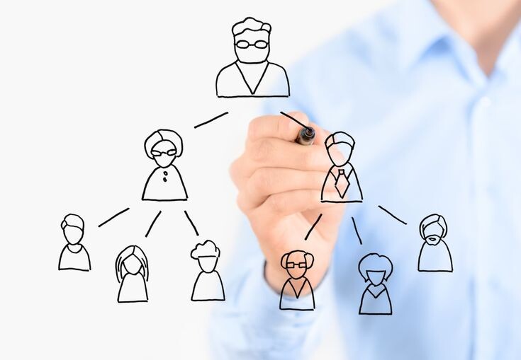 Приглашение в сетевой бизнес - текст примеры