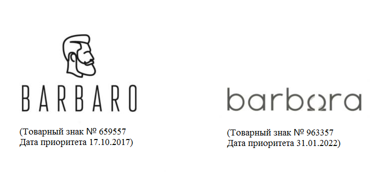 Сходные до степени смешения товарные знаки