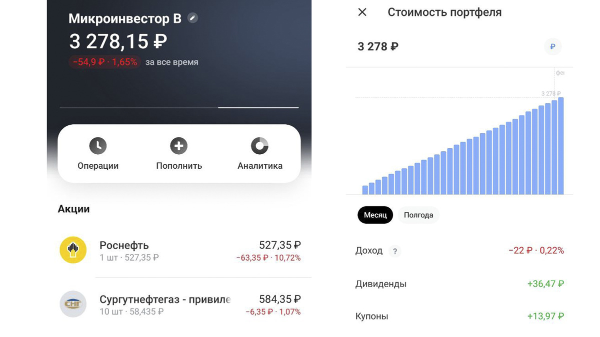Состояние портфеля на 02.02.2025