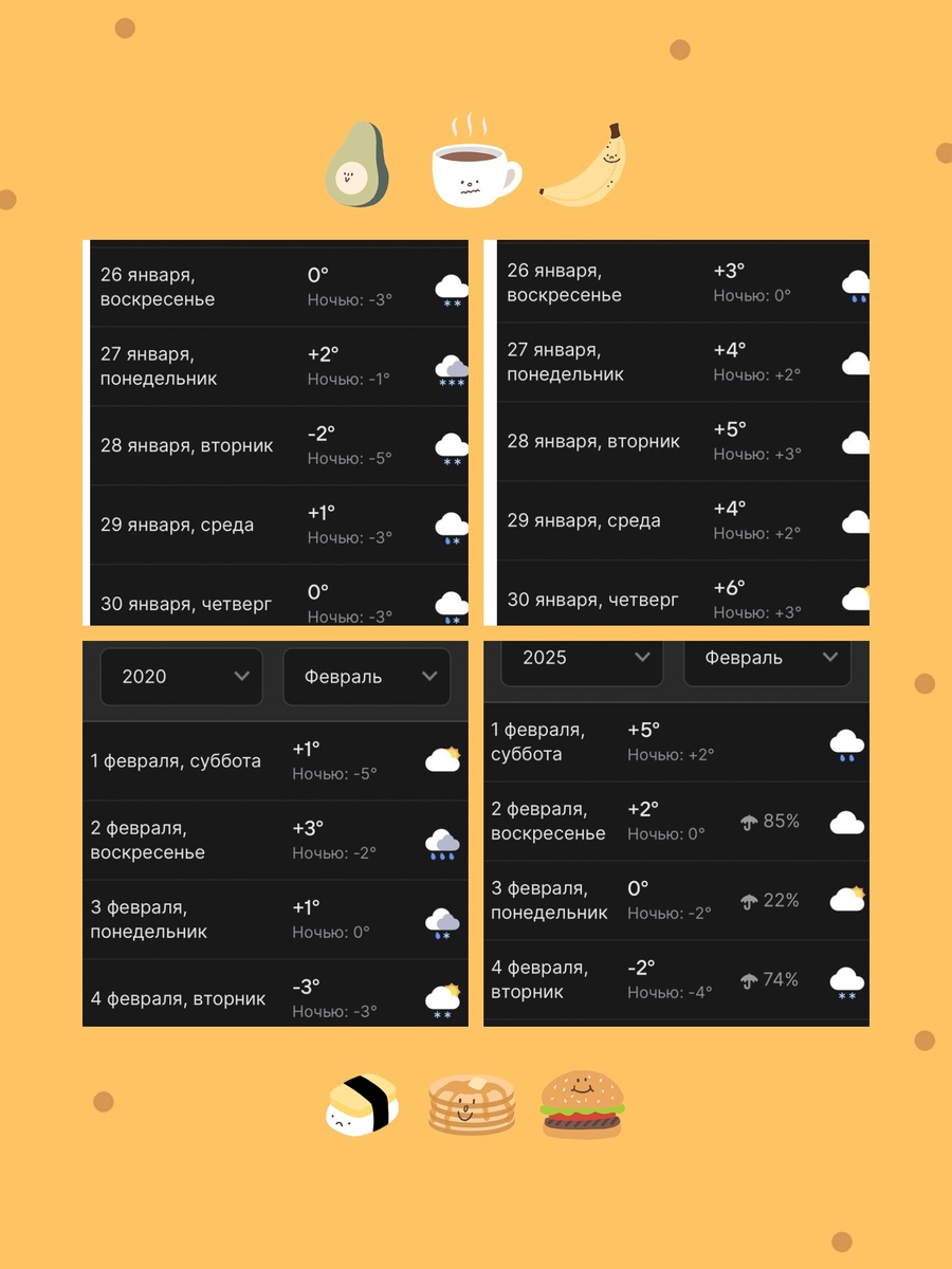 почти один в один!