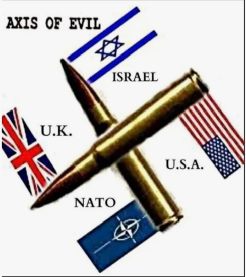 Альтернативная ось зла