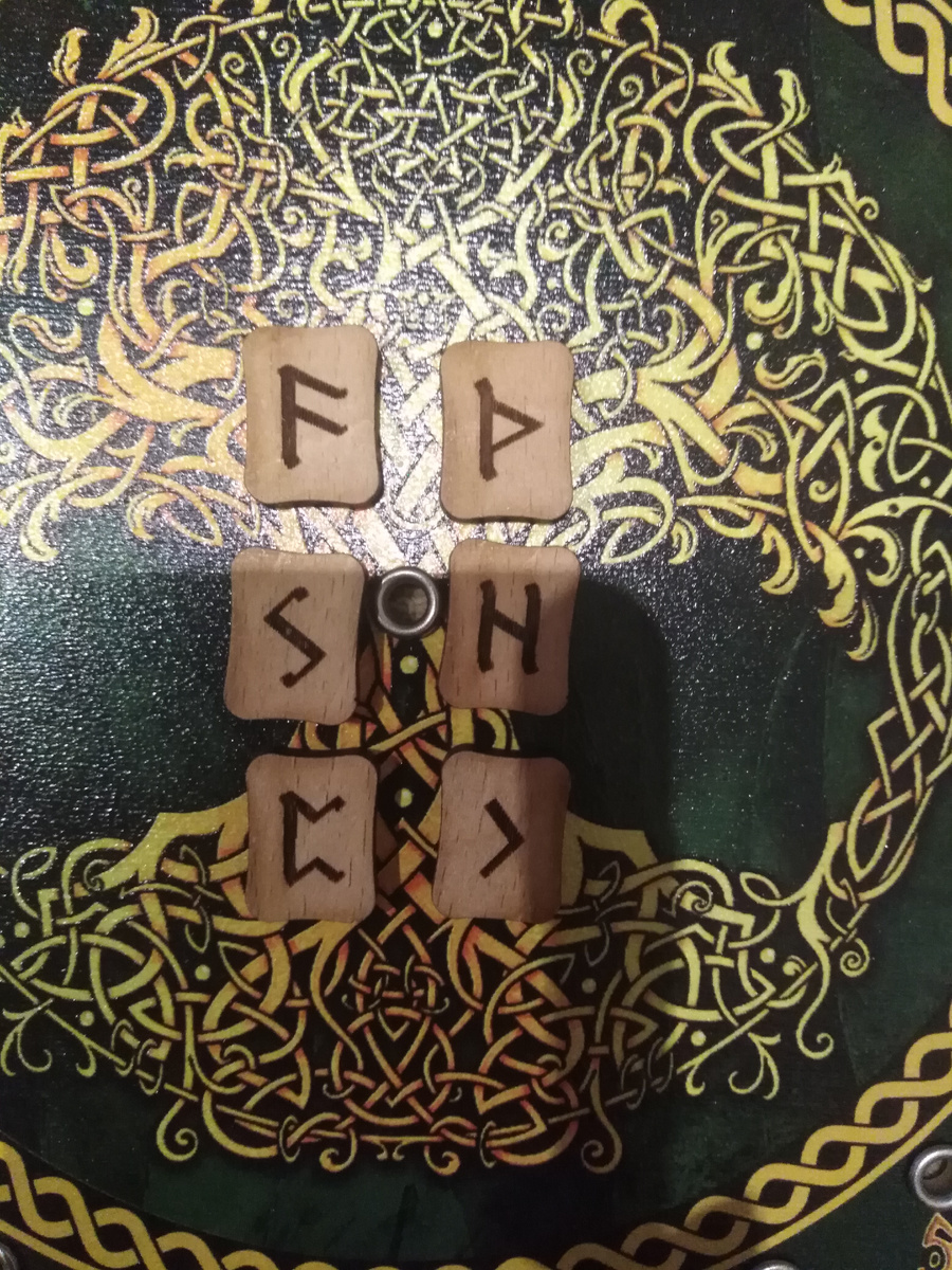 Фото 2. Найдите свой вариант , ниже дана трактовка рун в связках. Фото канала Таро Портал. 