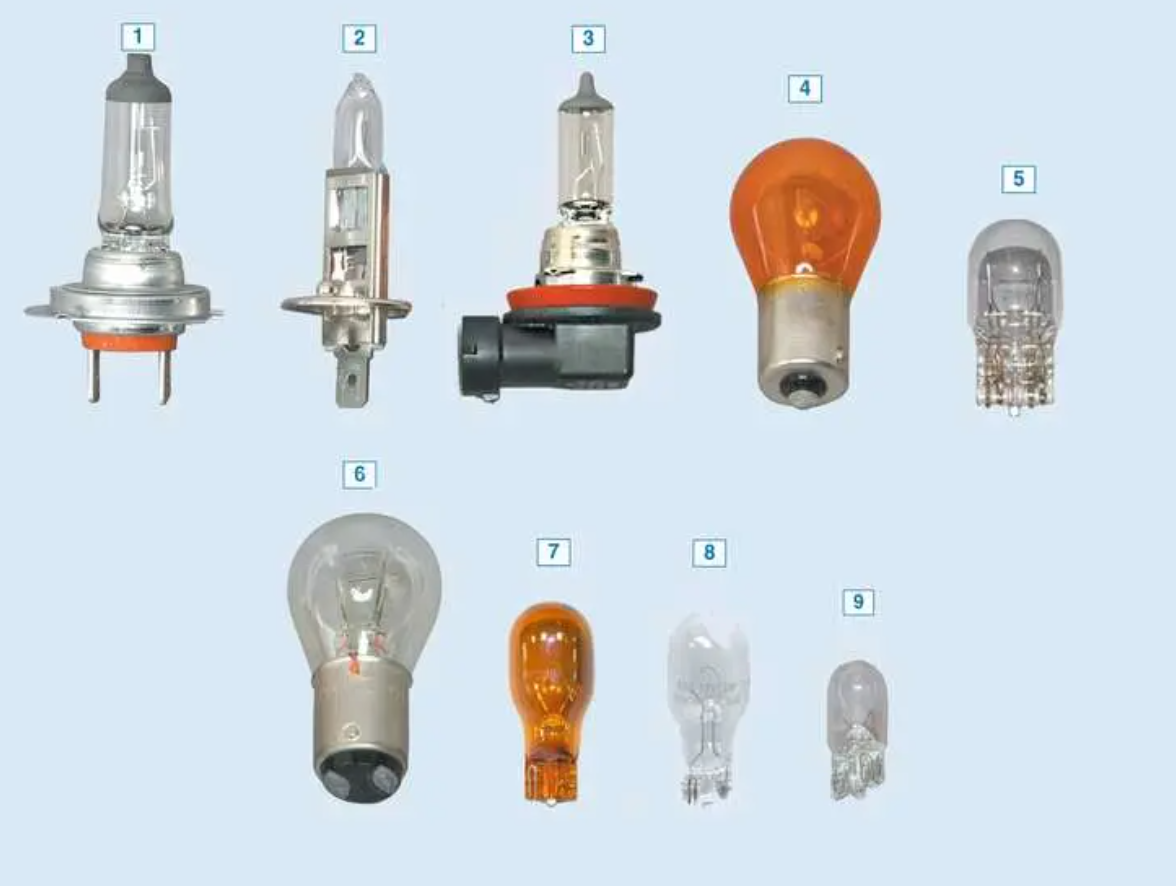 Виды ламп применяемые на Лада Веста