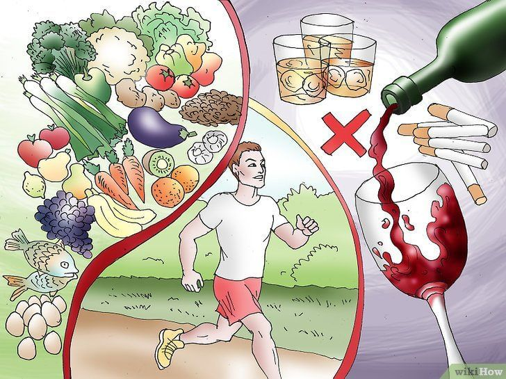 Скрытые враги твоего прогресса