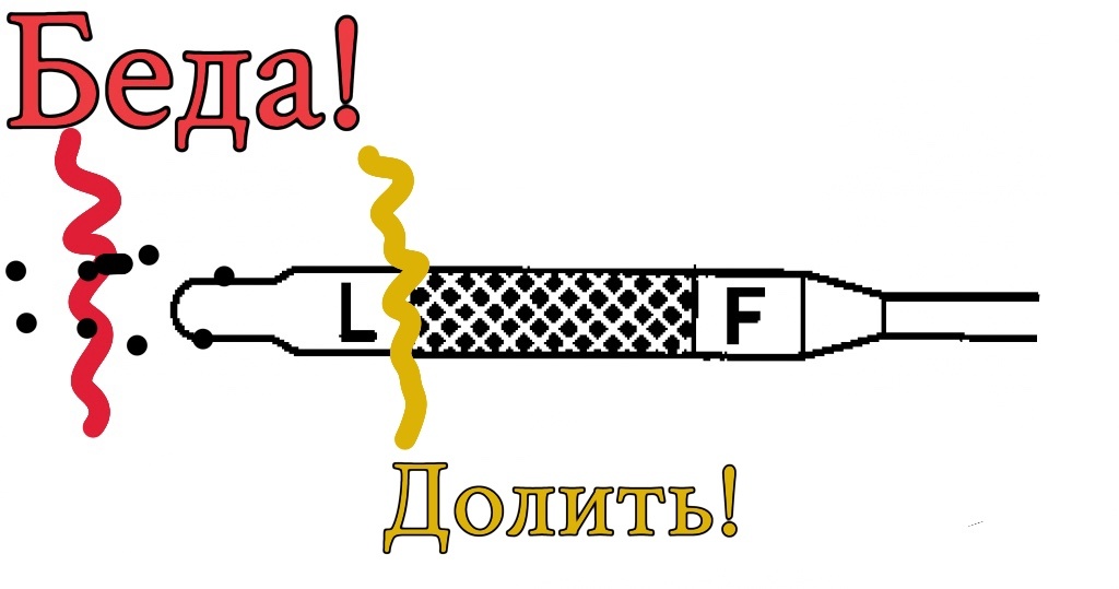 Мало - надо долить. Много - надо слить.