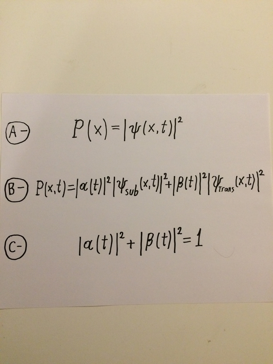Modified Probability Density Formula - Alex Kostikov