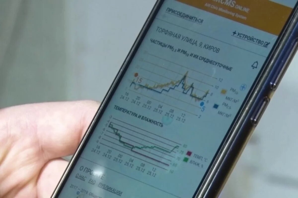    Для получения более полной и объективной картины специалисты проведут опрос горожан