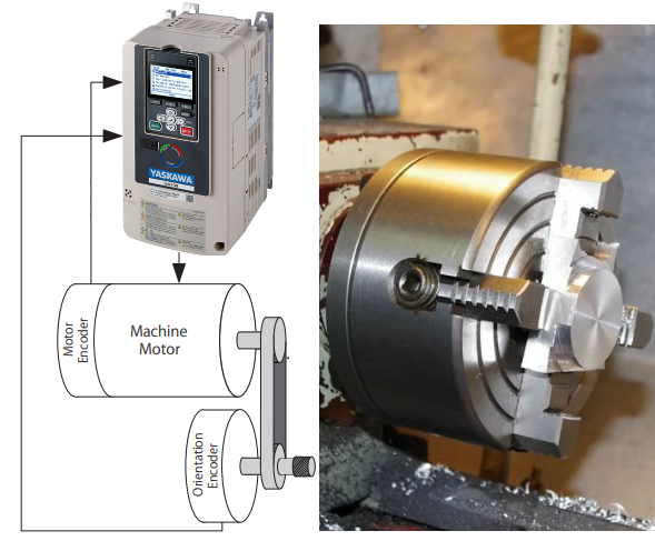 Ориентация вала электродвигателя шпинделя токарного станка