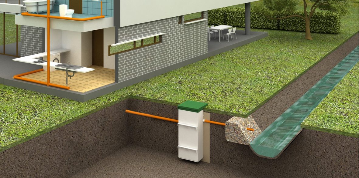 залповый сброс в септик