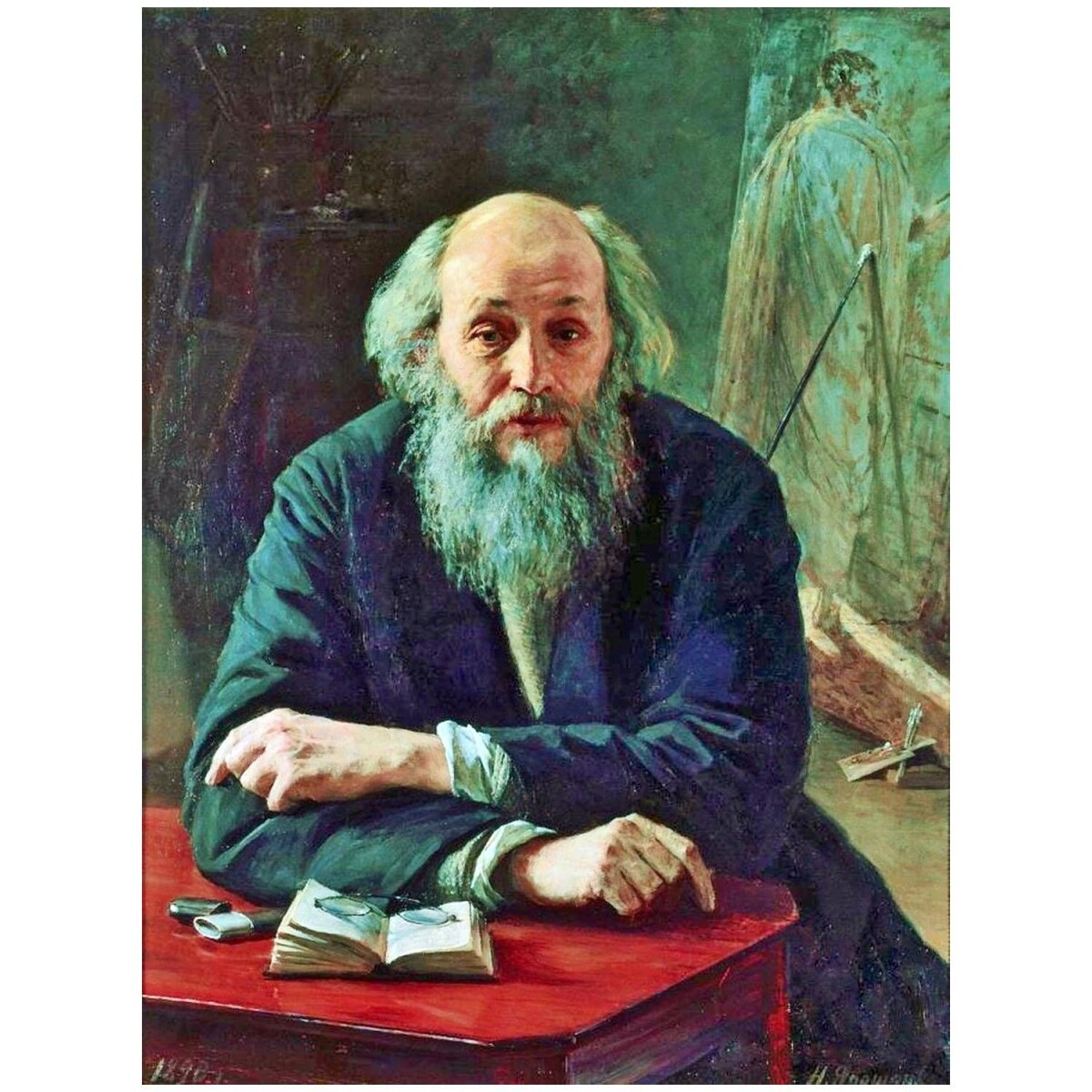 Николай Ярошенко. Портрет Николая Ге. 1890. Русский музей