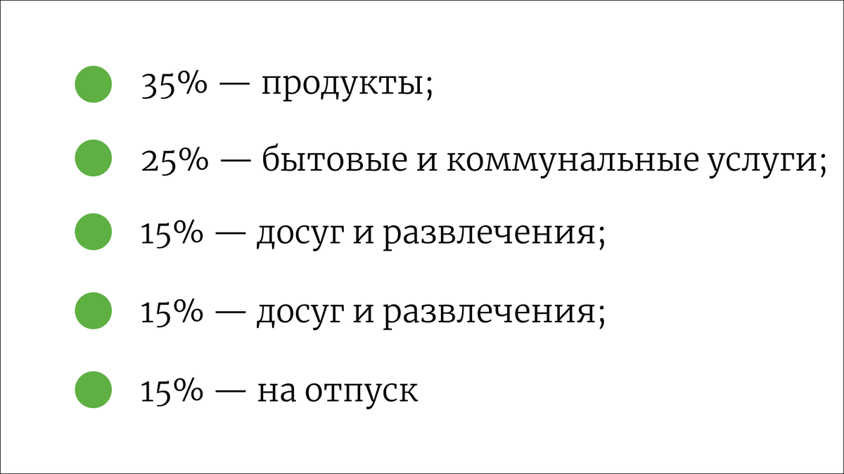 Раздление семейного бюджета