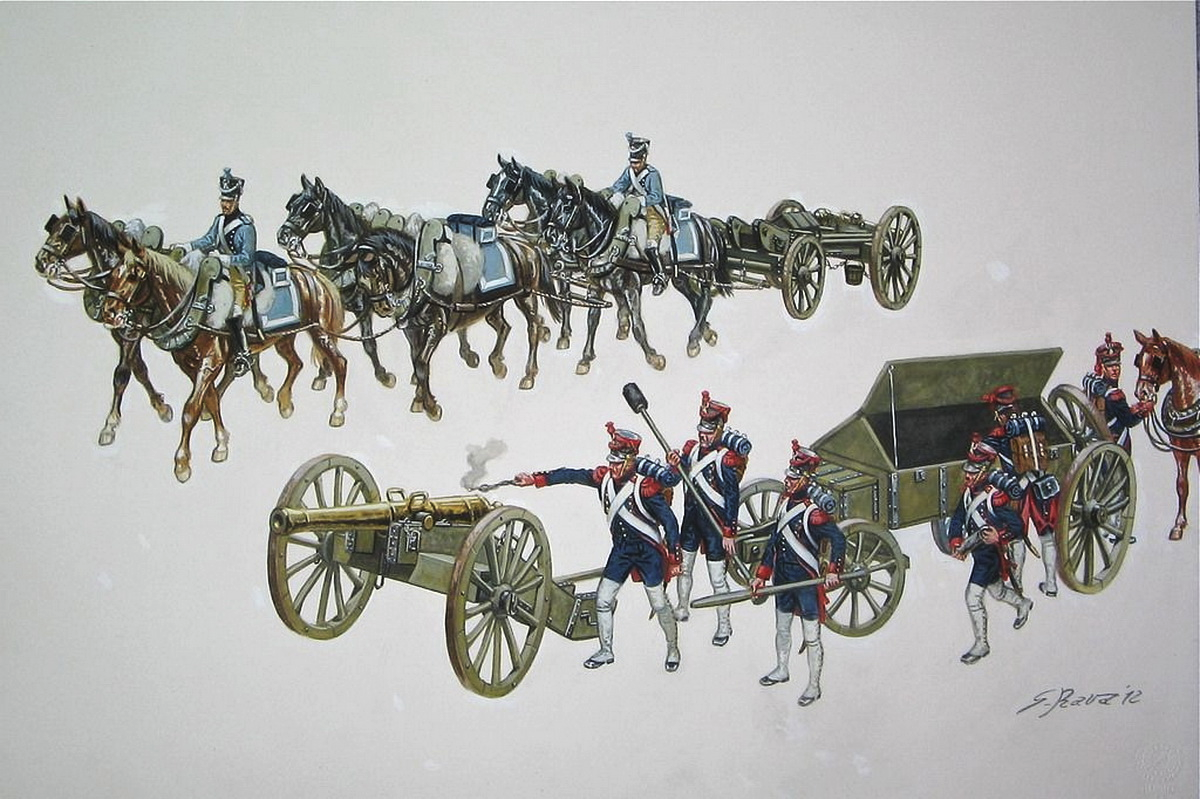 Самая почетная должность в русской армии 