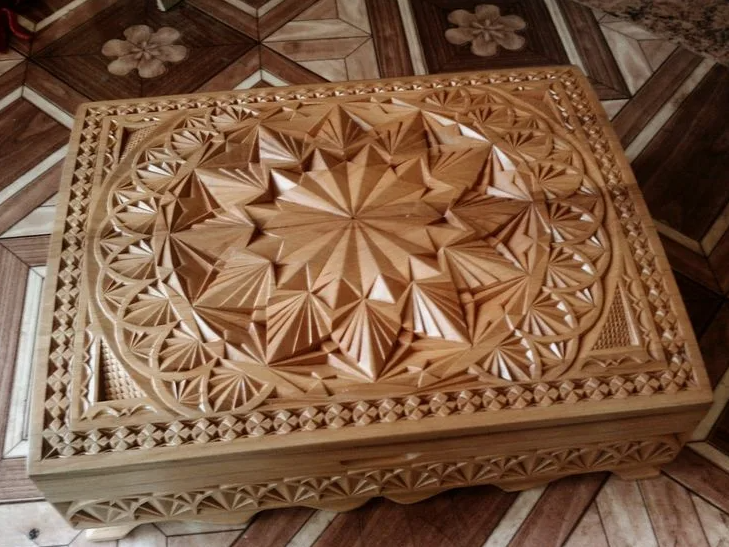 Геометрическая резьба