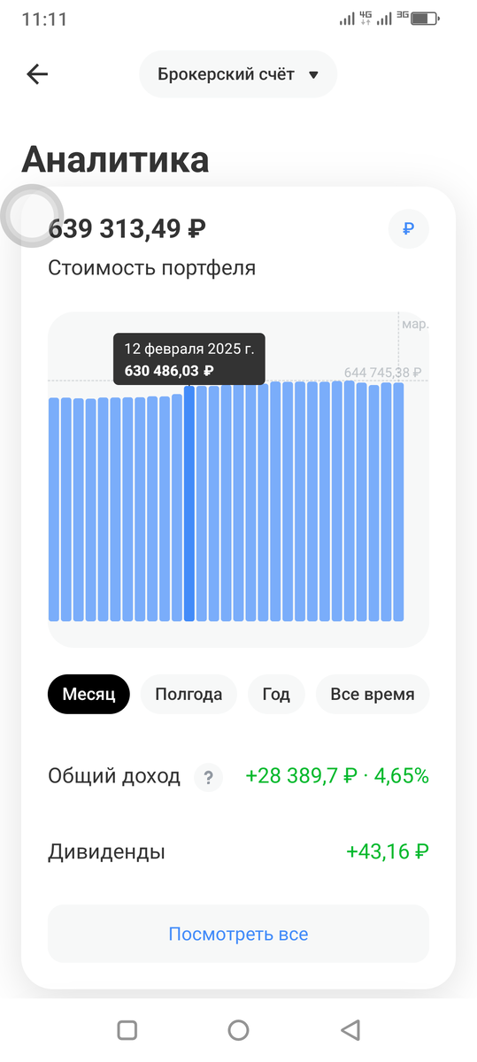 Стоимость активов в моём портфеле за февраль 2025 г.