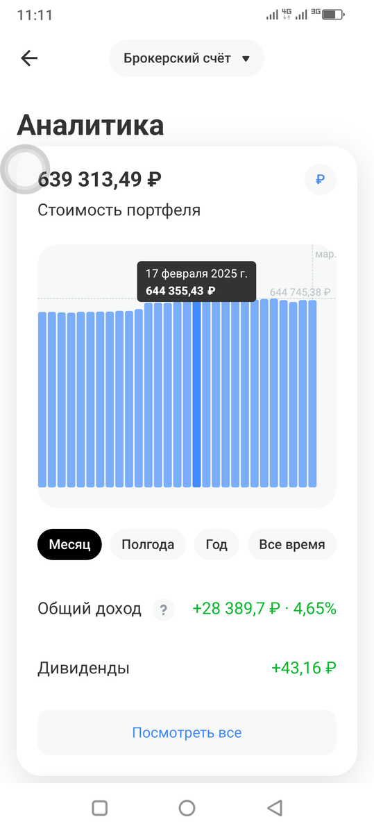 Стоимость активов в моём портфеле за февраль 2025 г.