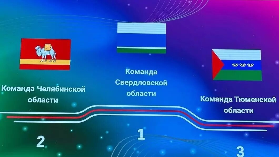     Источник: Спортивная школа № 3 имени А. А. Лопатина