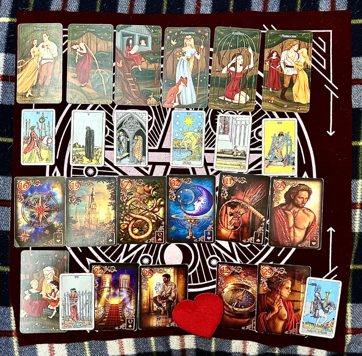 Расшифровка расклада.