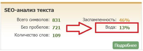 13% – хороший показатель. 