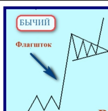 Бычий флагшток