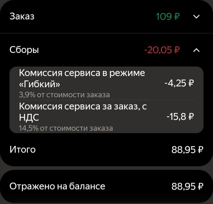 Это вообще ни в какие рамки! Правда, и заказ был менее, чем в 2 километра ))