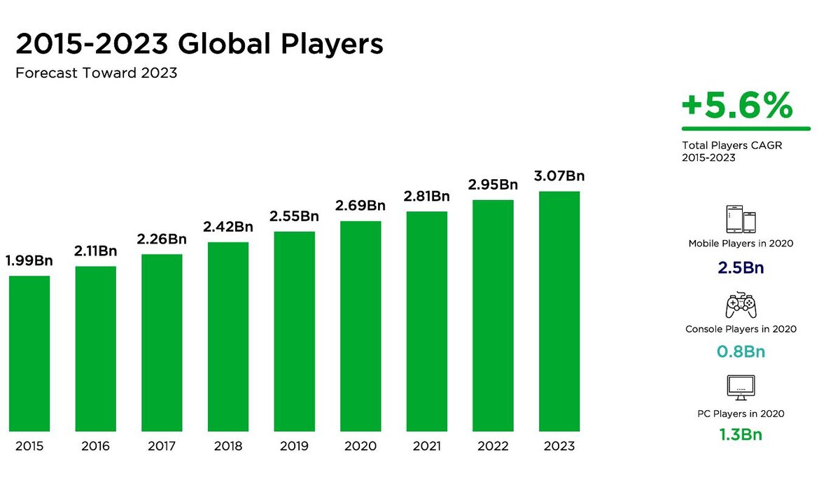 Взято с сайта https://forums.gamemag.ru/topic/132882-ps5-vs-switch-2-vs-pc-vs-xsx/?page=781&tab=comments