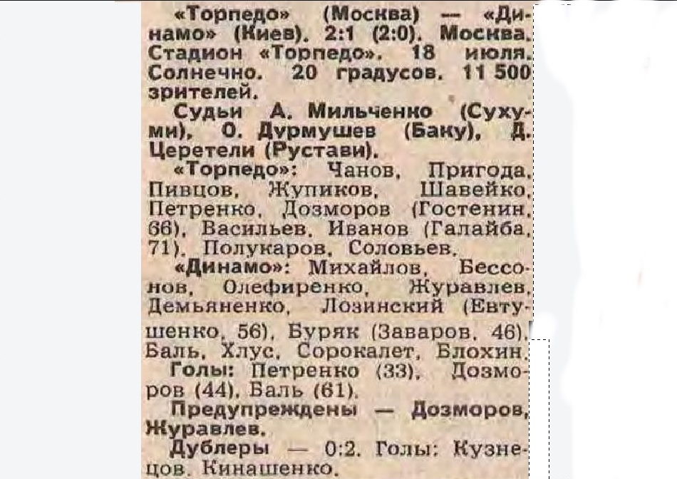 "Советский спорт", № 164 (10883), вторник, 19 июля 1983 г. С. 1. С некоторой корректировкой автора ИстАрх.