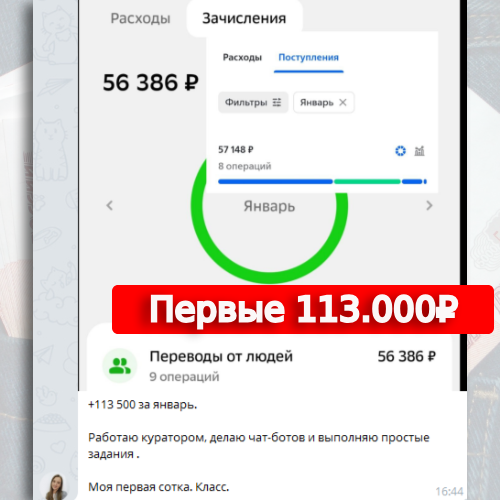 Отчеты партнеров