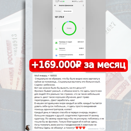 Отчеты партнеров