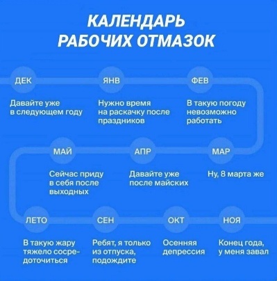 Не ищи отмазы на работе! Пиши мне! Эльмира Сюткина Таро