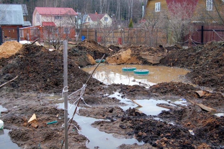 высокий УГВ