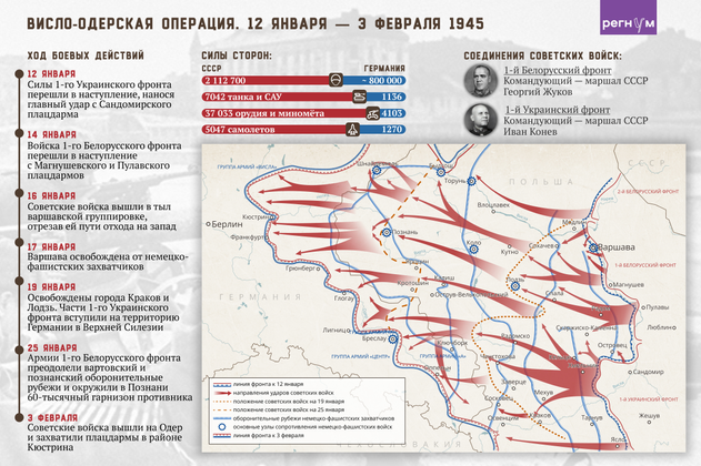 Анна Рыжкова/ИА Регнум