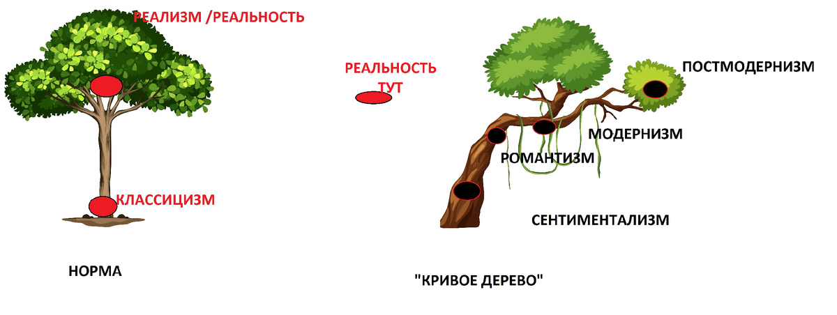 Фото автора канала