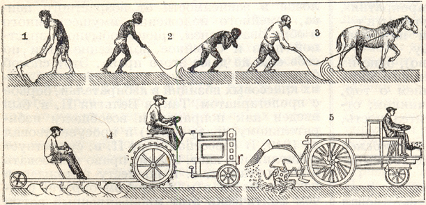 От мотыги к трактору