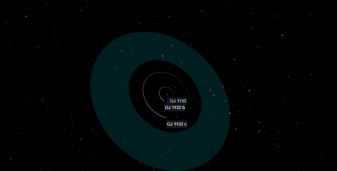 Состав системы