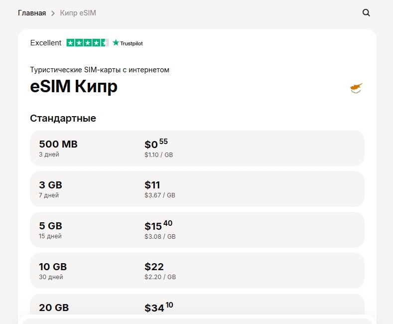 Выгодные тарифы Yesim для Кипра
