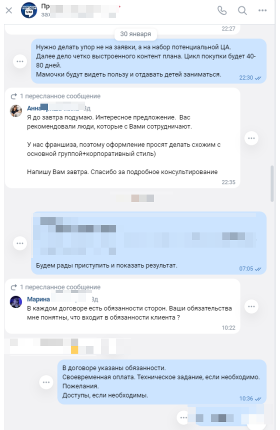 Франшиза рекламного агентства TiAR