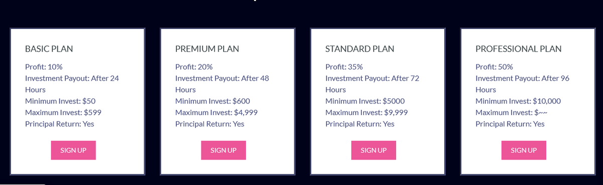 Признаки мошенничества Oshec Capitals Ltd