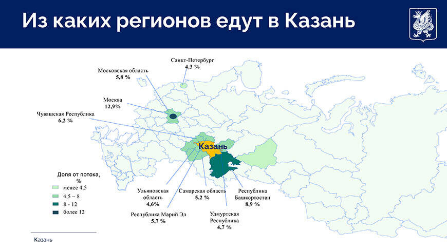 ​Источник: kzn.ru