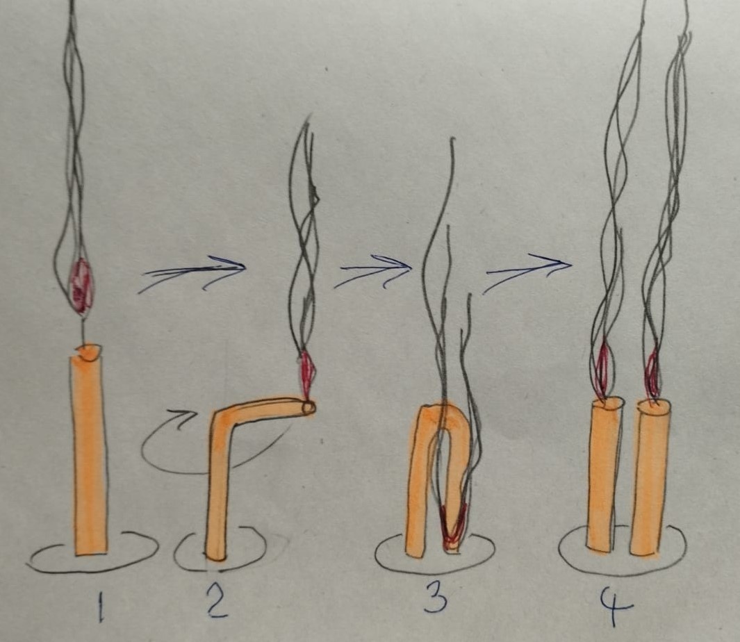 Фото сделать не успела, поэтому нарисовала коряво, ну, уж как смогла