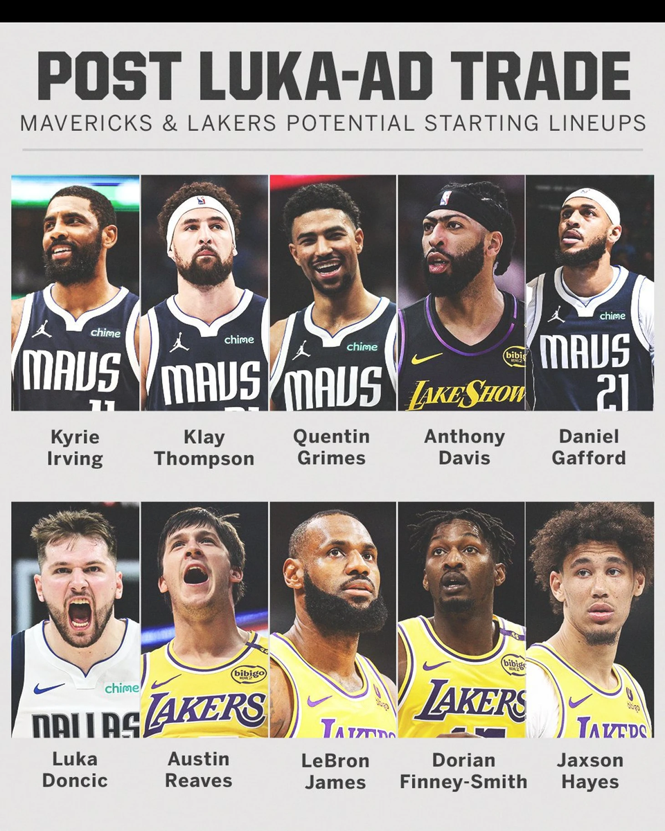 Составы команд