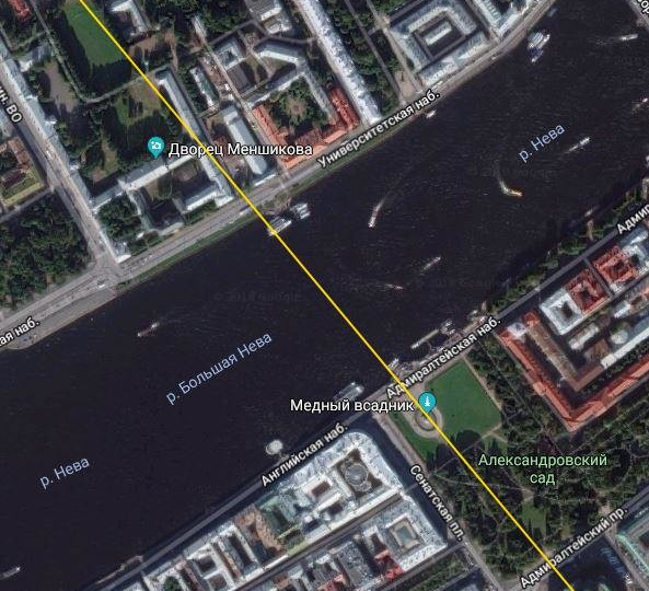 Исаакиевский собор, как и Александрийский столп не строила Россия их строила ещё Русь. Предназначение объектов грандиозно.